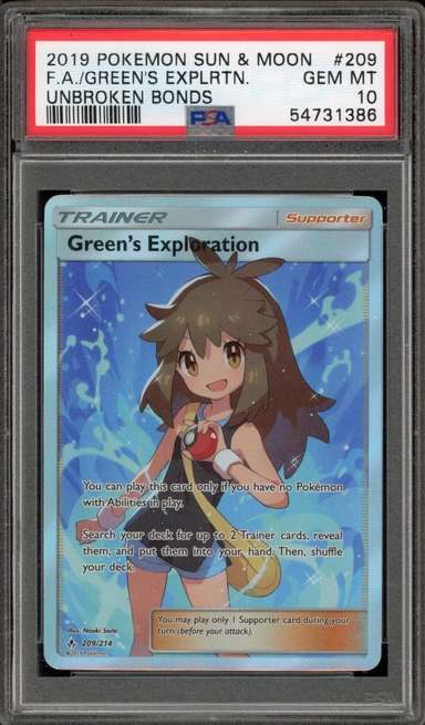 Green's Exploration