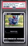 Zorua