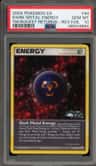 Dark Metal Energy