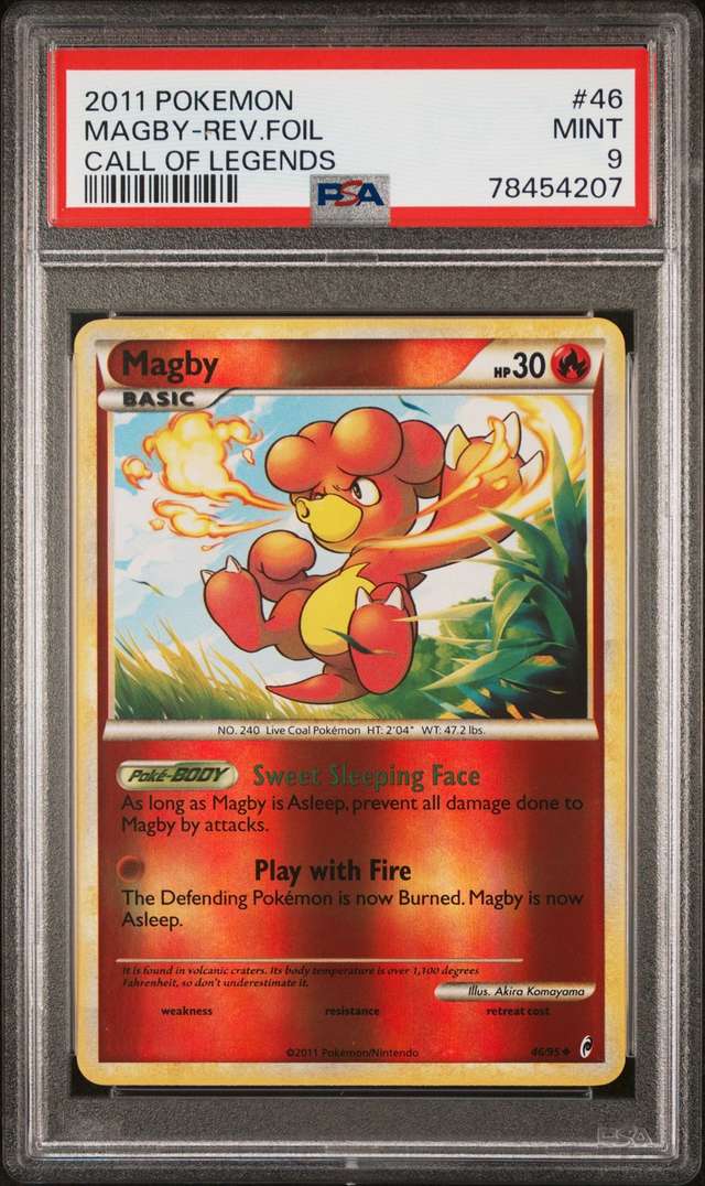 Magby