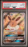 Eevee Gx