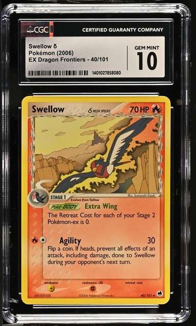 Swallow Δ