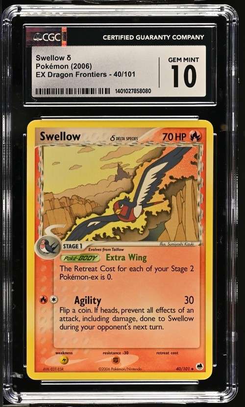 Swallow Δ