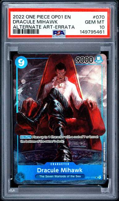 DRACULE MIHAWK