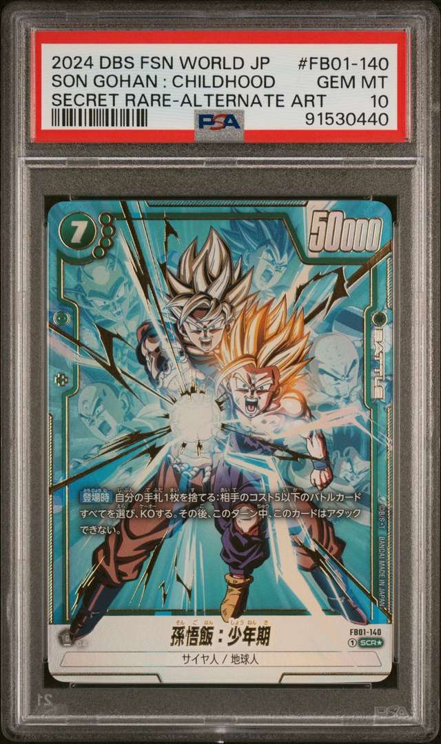Son Gohan: Childhood