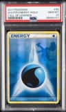 Water Energy