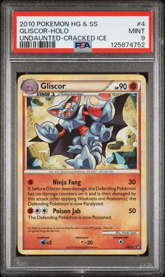 GLISCOR