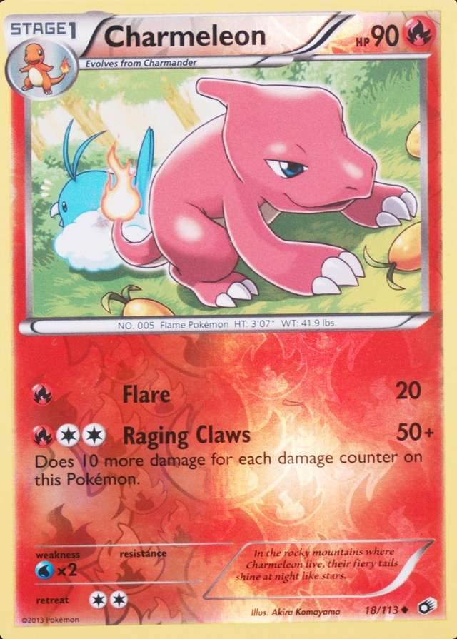 Reverse Holo