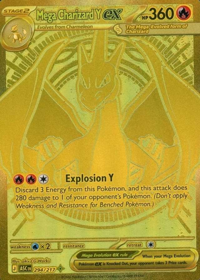 Error
