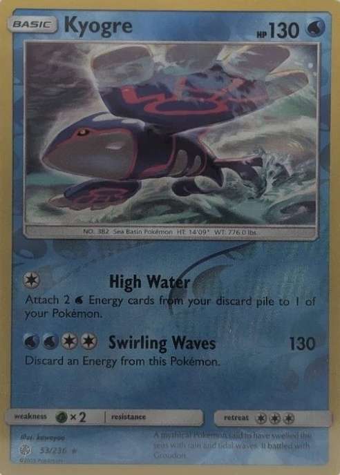 Reverse Holo