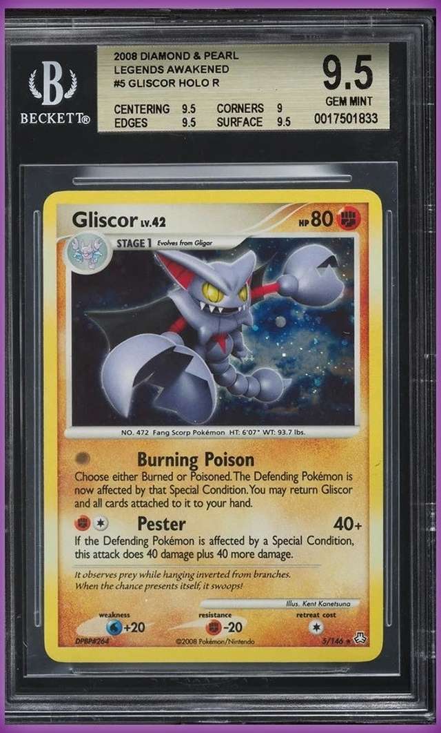 GLISCOR