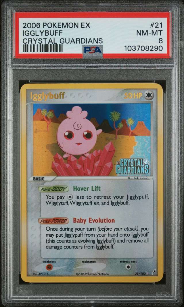 IGGLYBUFF