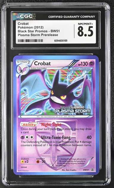 CROBAT