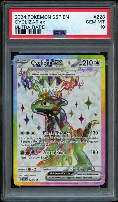 Cyclizar ex
