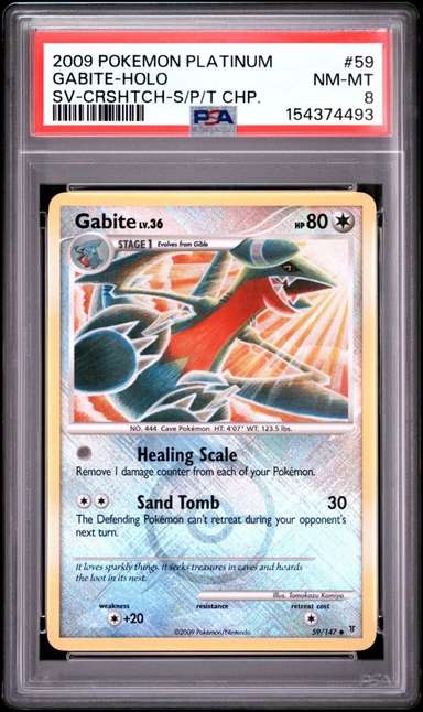 GABITE