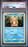 Psyduck