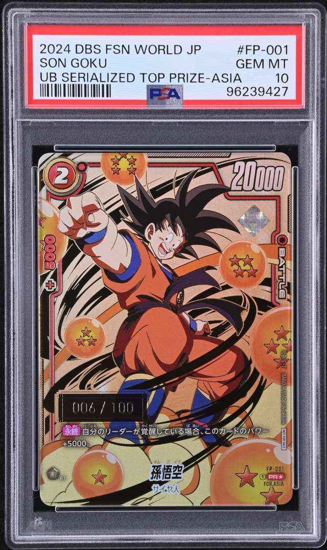 Son Goku