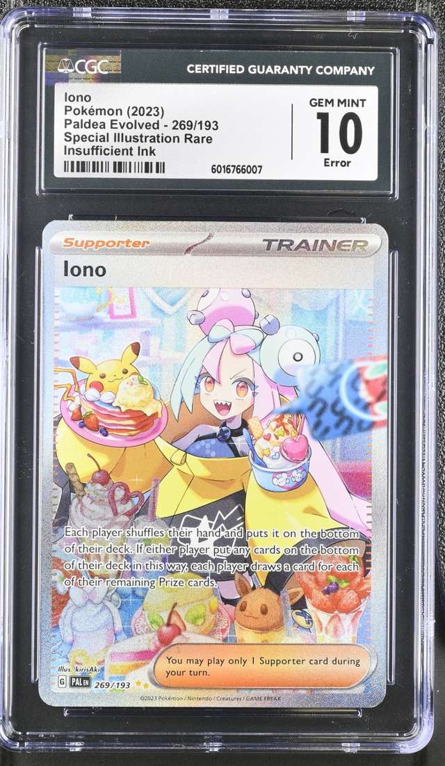 IONO