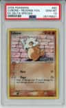 Cubone