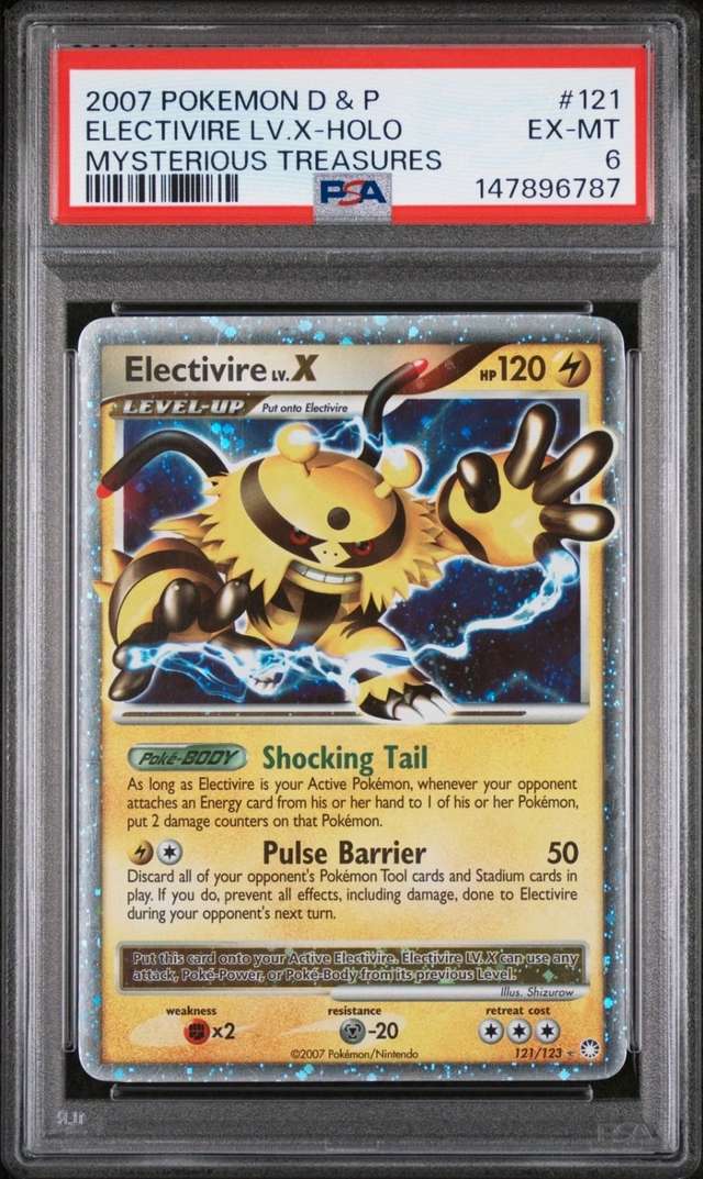 ELECTIVIRE LV.X