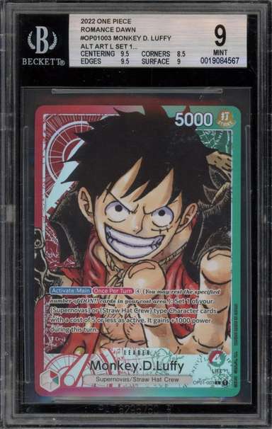 Monkey D. Luffy