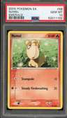 Numel