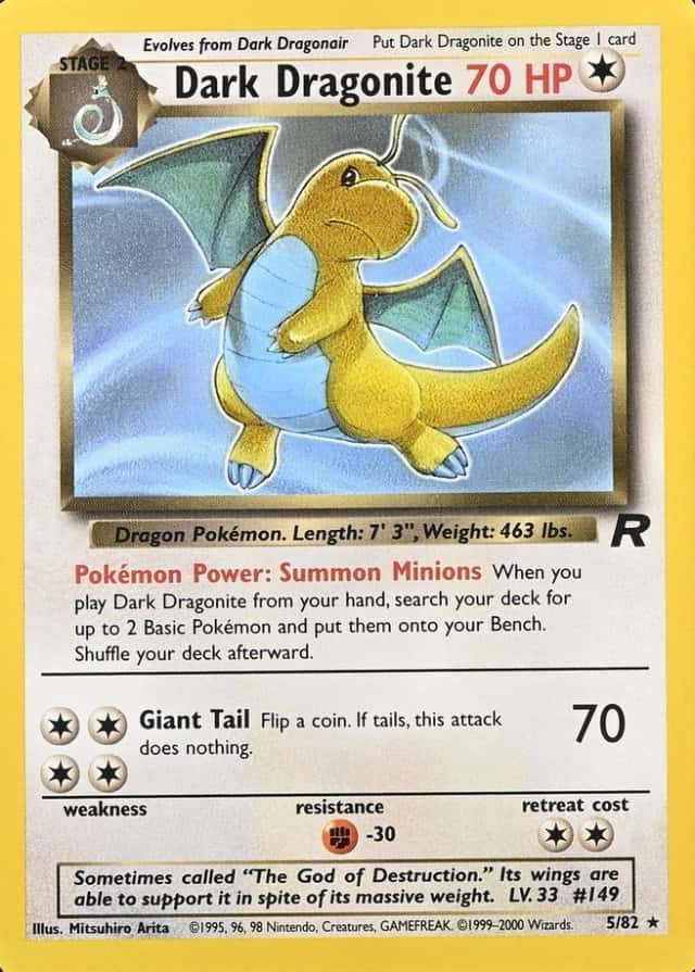 Error · Non-Holo