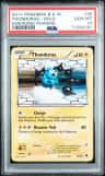 Thundurus