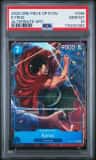 Kyros