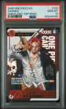 Shanks