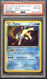 Keldeo