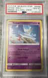 Latios