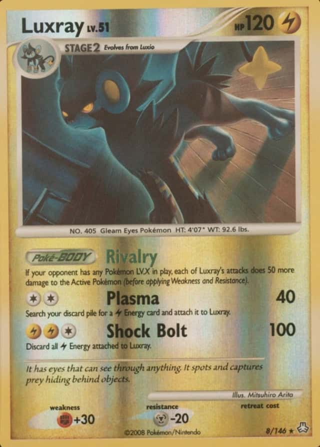 Reverse Holo