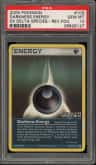 Darkness Energy