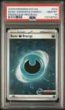 Basic Darkness Energy