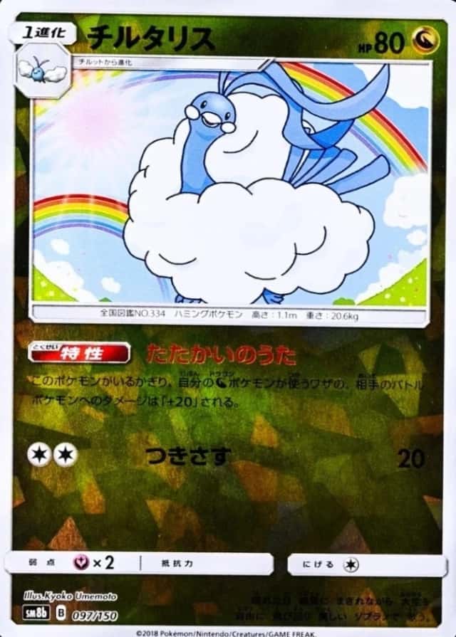 Reverse Holo