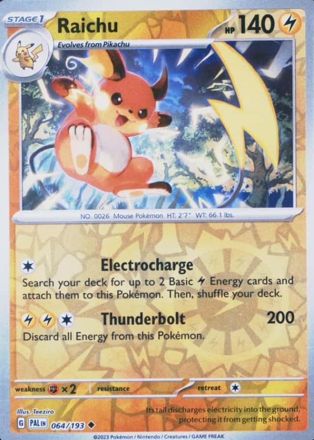 Reverse Holo