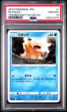 Psyduck