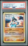 Lucario