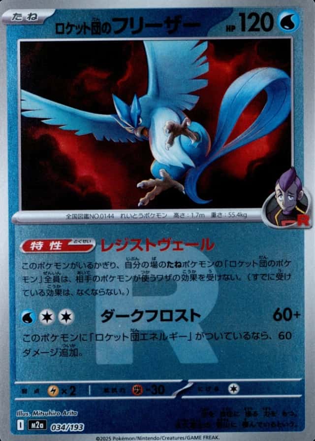 Reverse Holo