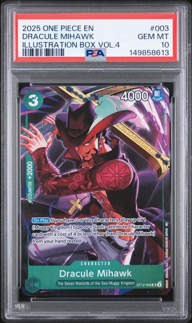 Dracule Mihawk