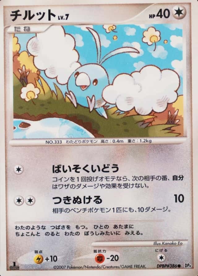 1st Edition