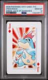 Croconaw