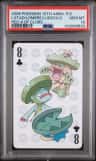 Lotad/lombre/ludicolo