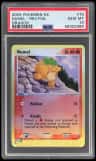 Numel