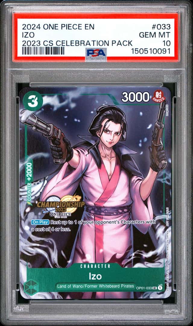 Izo