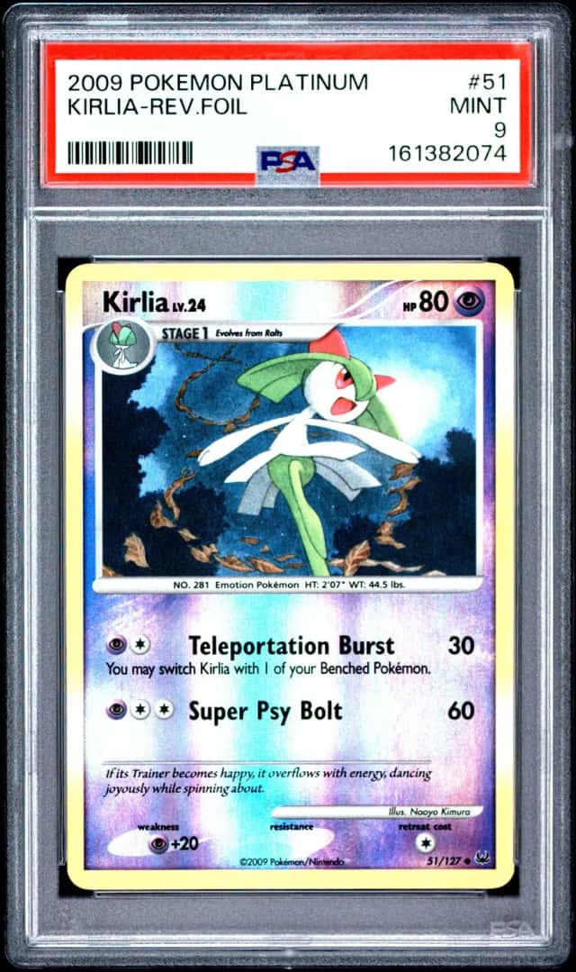 KIRLIA
