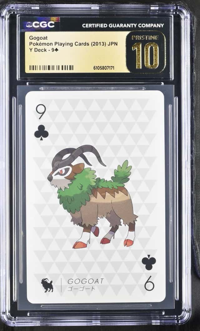 Gogoat
