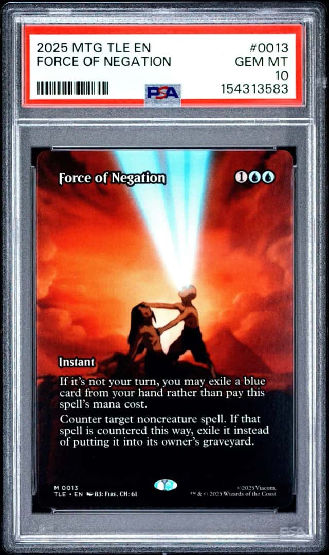 Force Of Negation
