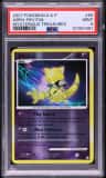 Abra